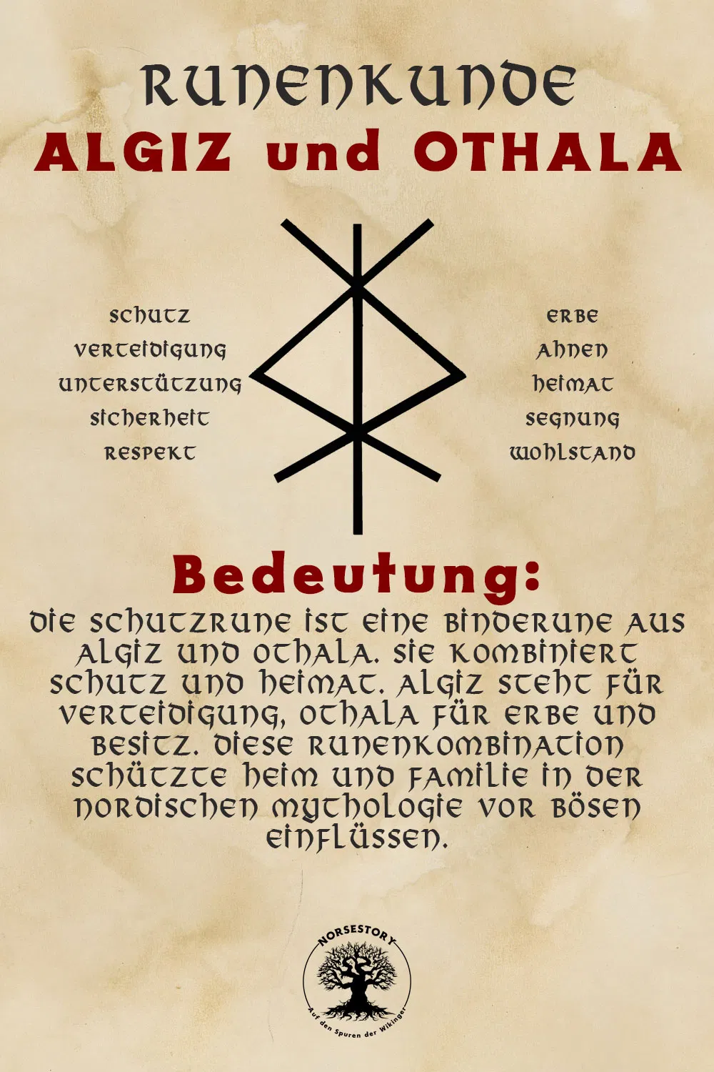 Kundgabe aus der Runenkunde