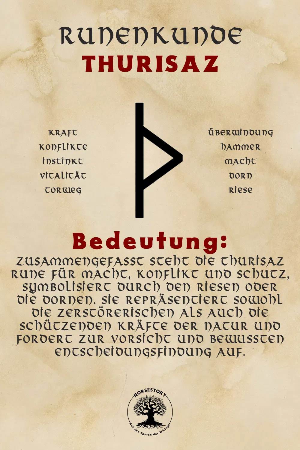 Kundgabe aus der Runenkunde