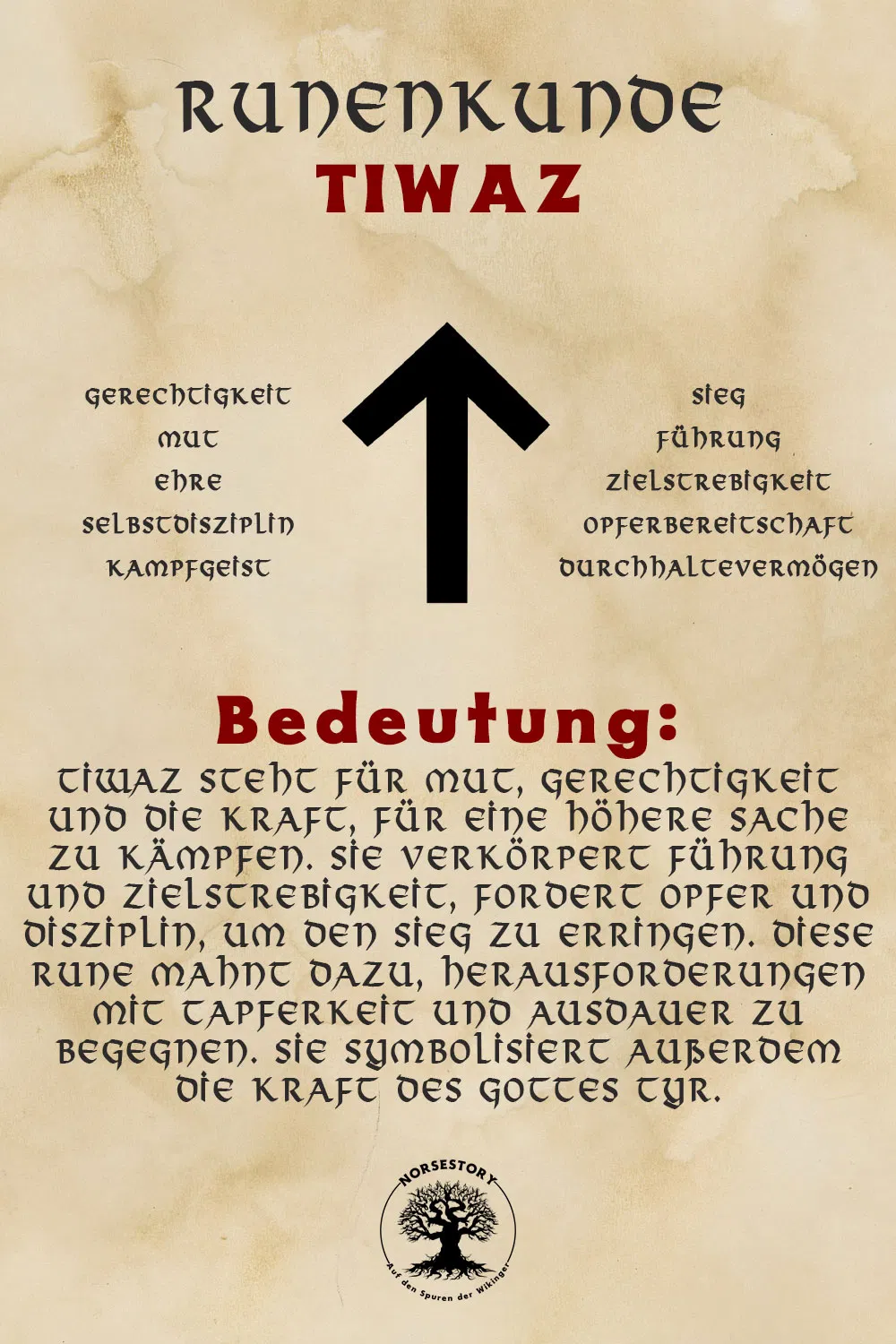 Kundgabe aus der Runenkunde