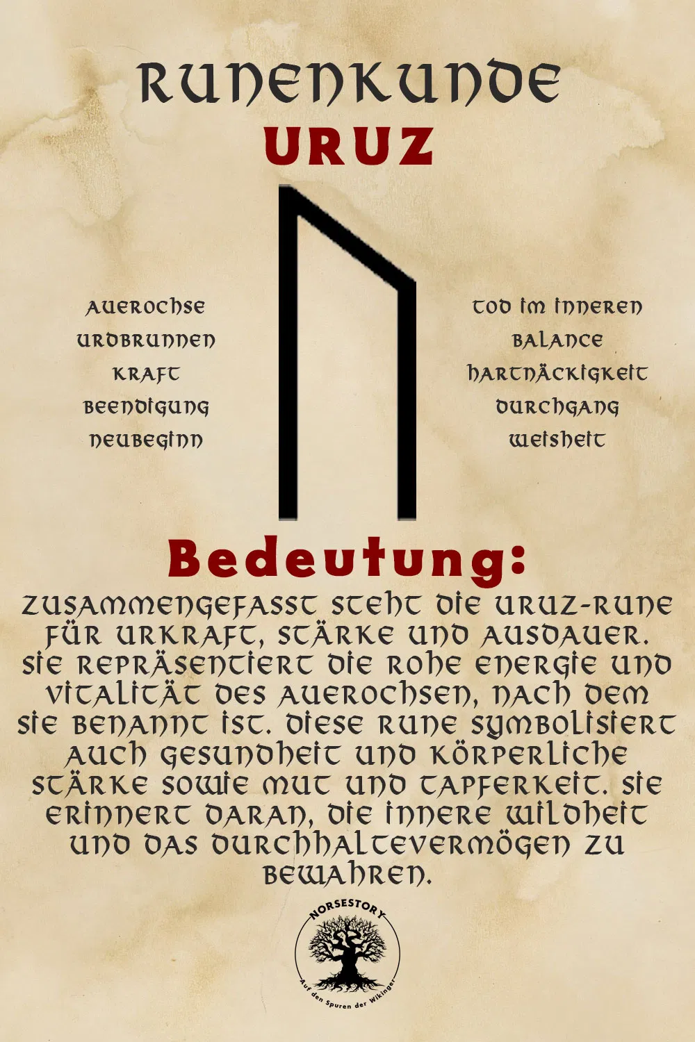 Kundgabe aus der Runenkunde