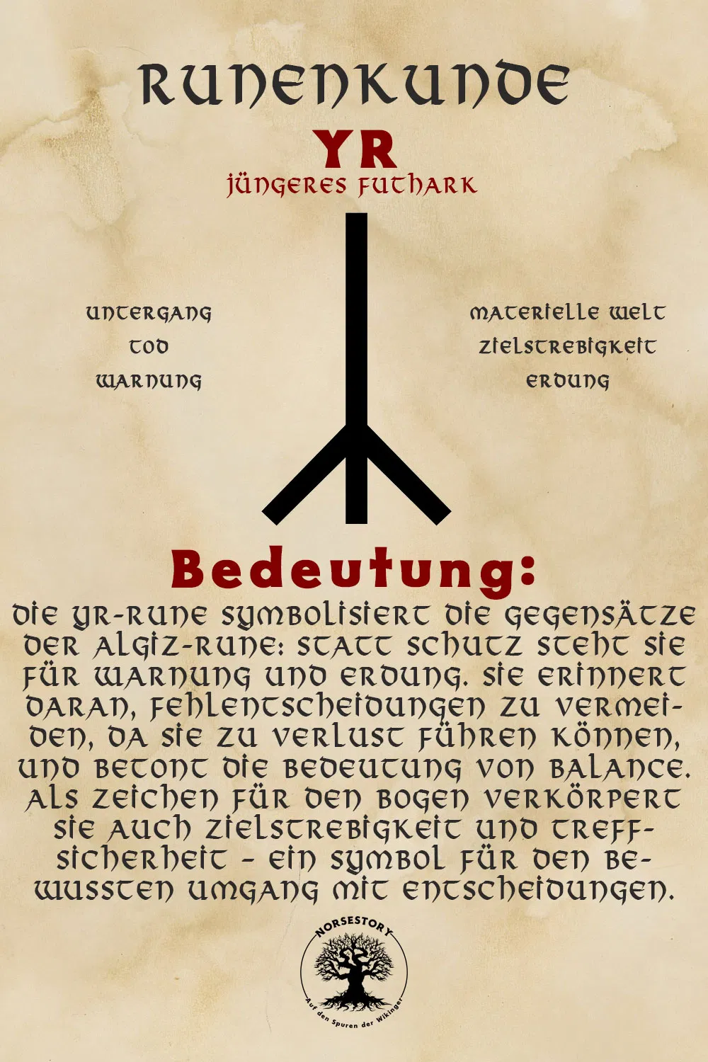 Kundgabe aus der Runenkunde