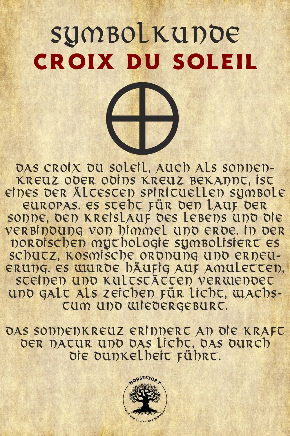 Kundgabe aus der Symbolkunde