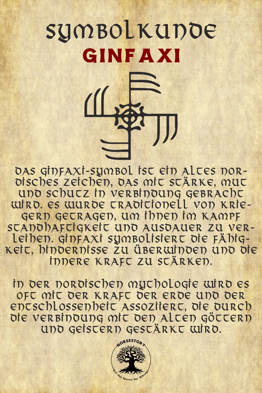 Kundgabe aus der Symbolkunde