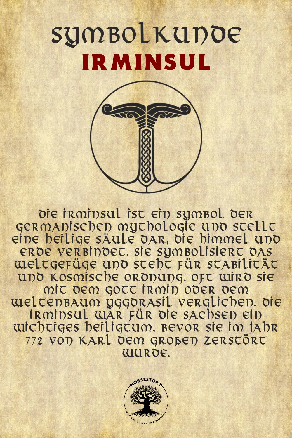 Kundgabe aus der Symbolkunde