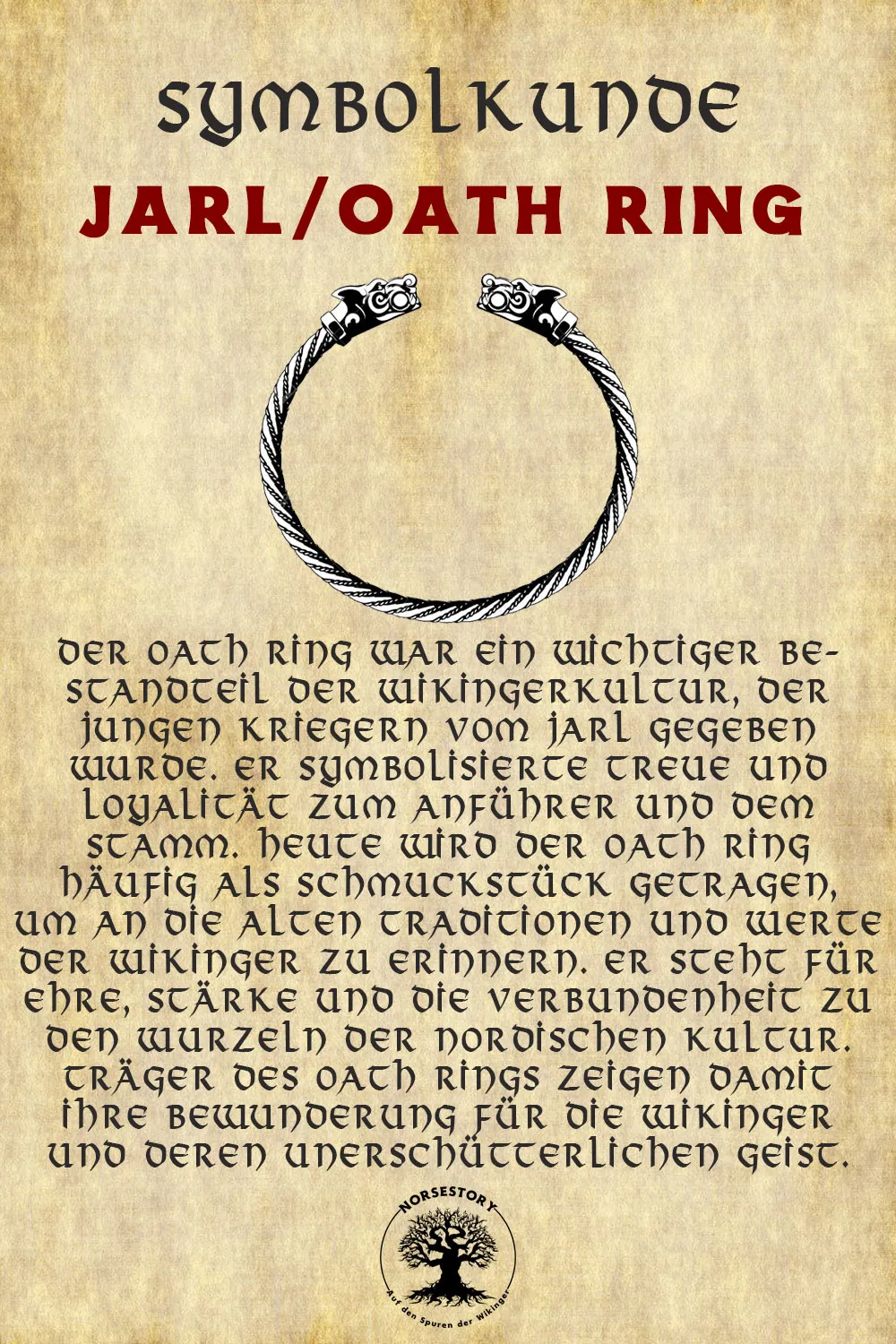 Kundgabe aus der Symbolkunde