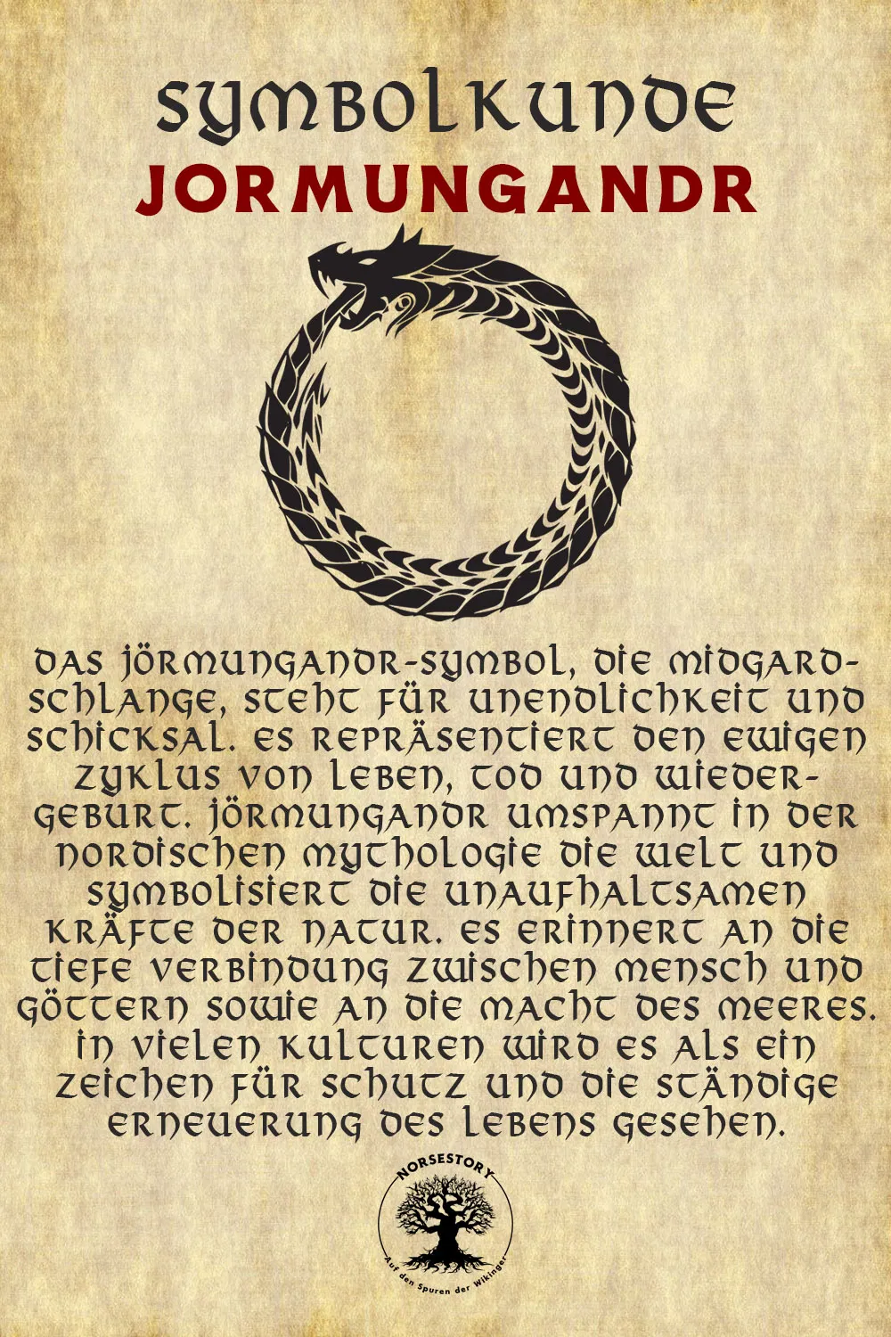 Kundgabe aus der Symbolkunde