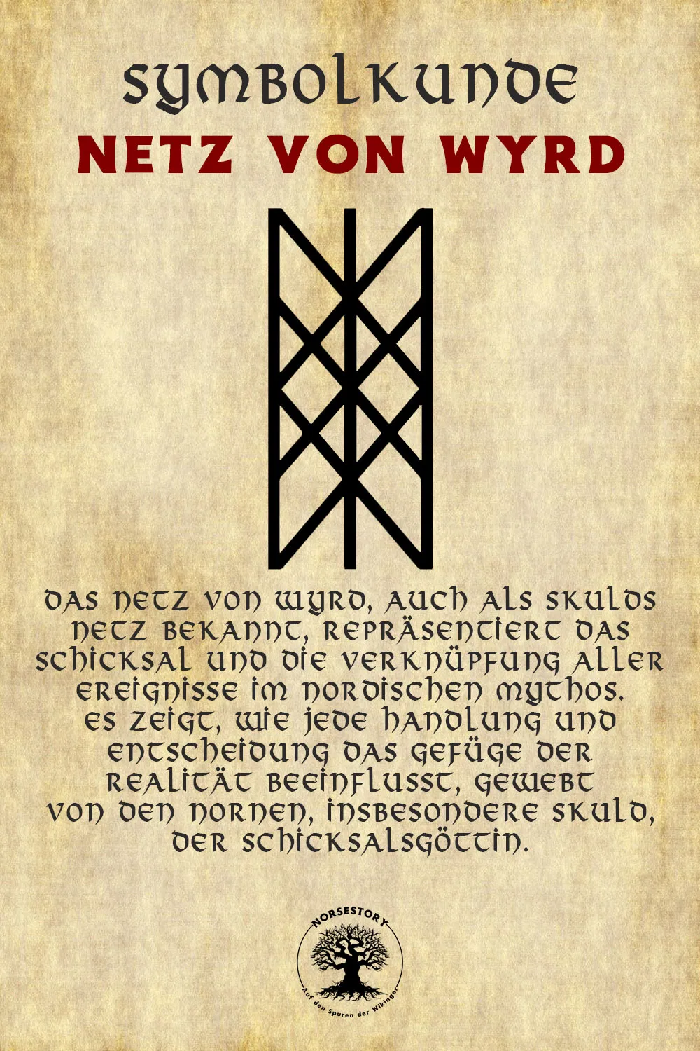 Kundgabe aus der Symbolkunde