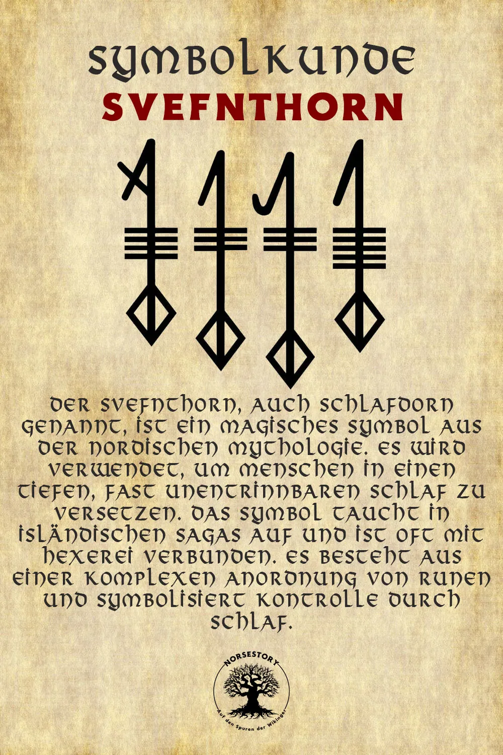 Kundgabe aus der Symbolkunde
