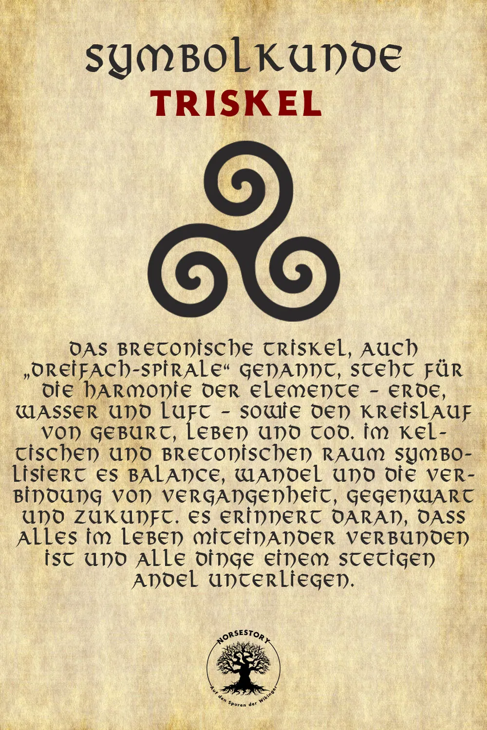 Kundgabe aus der Symbolkunde