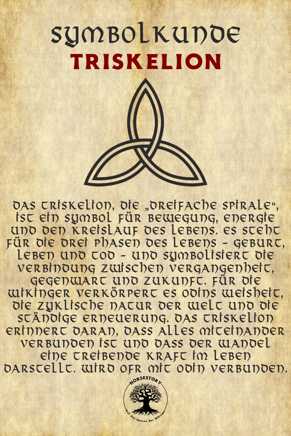 Kundgabe aus der Symbolkunde