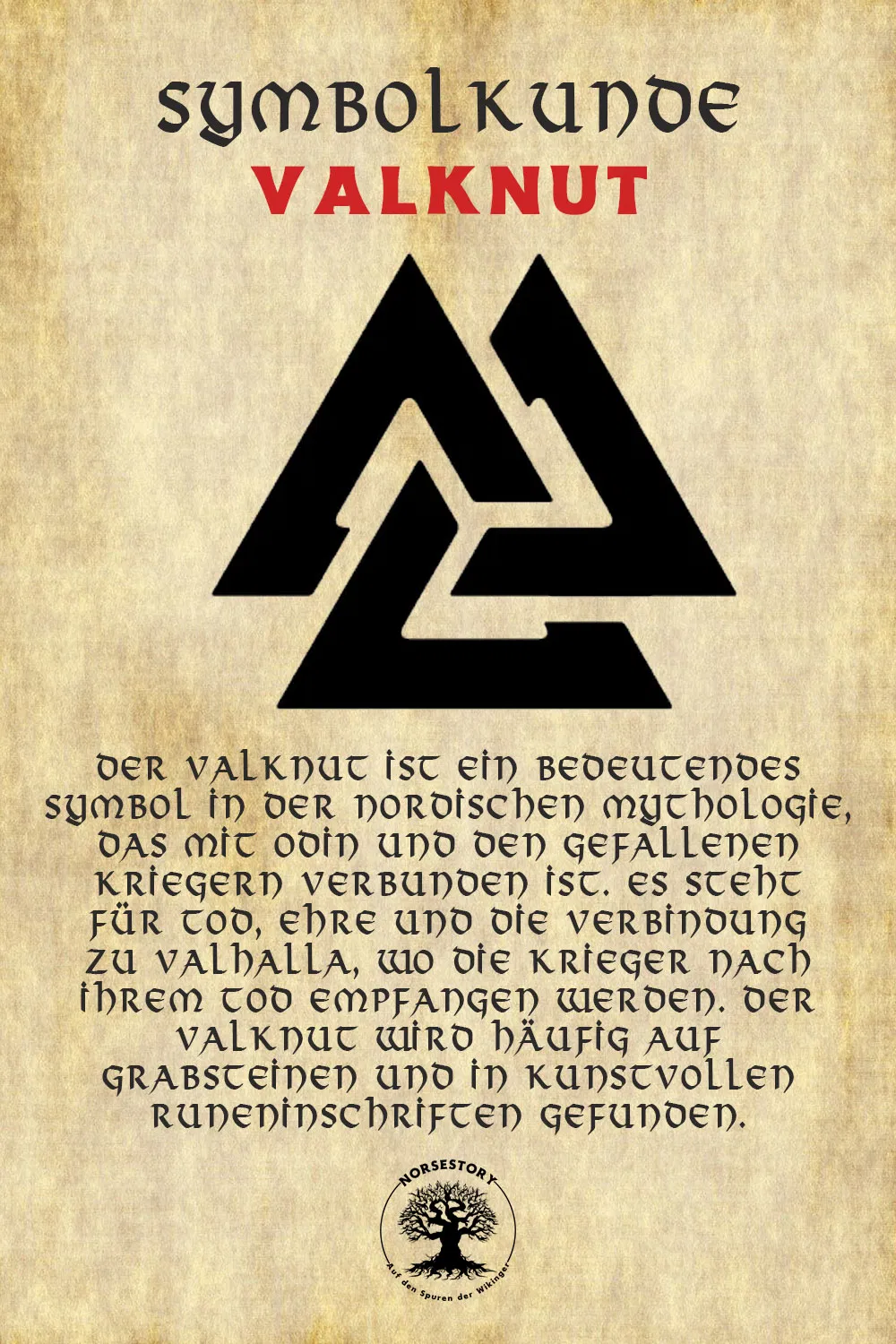 Kundgabe aus der Symbolkunde