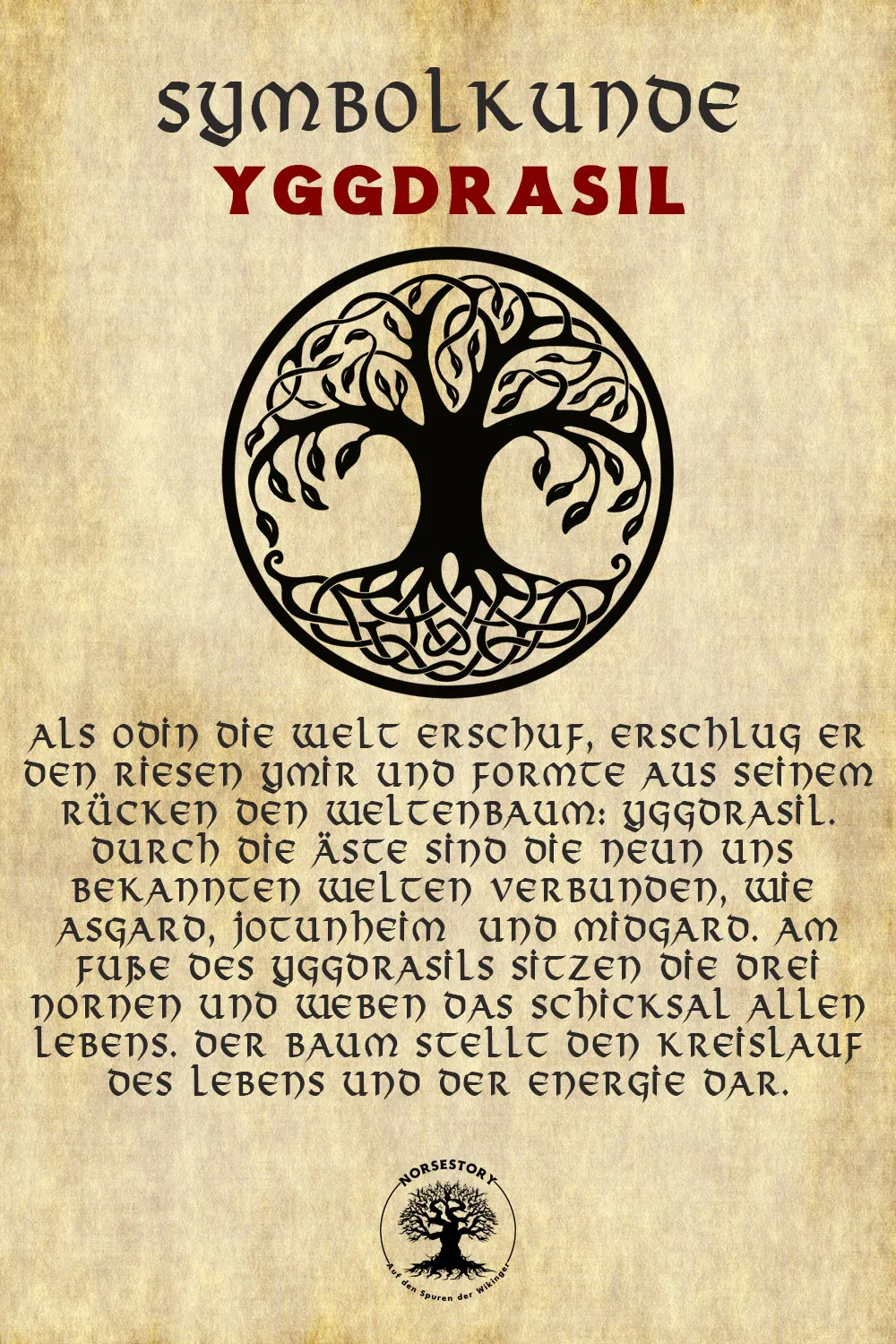 Kundgabe aus der Symbolkunde