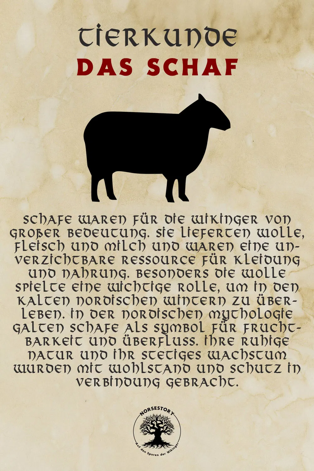Kundgabe aus der Tierkunde