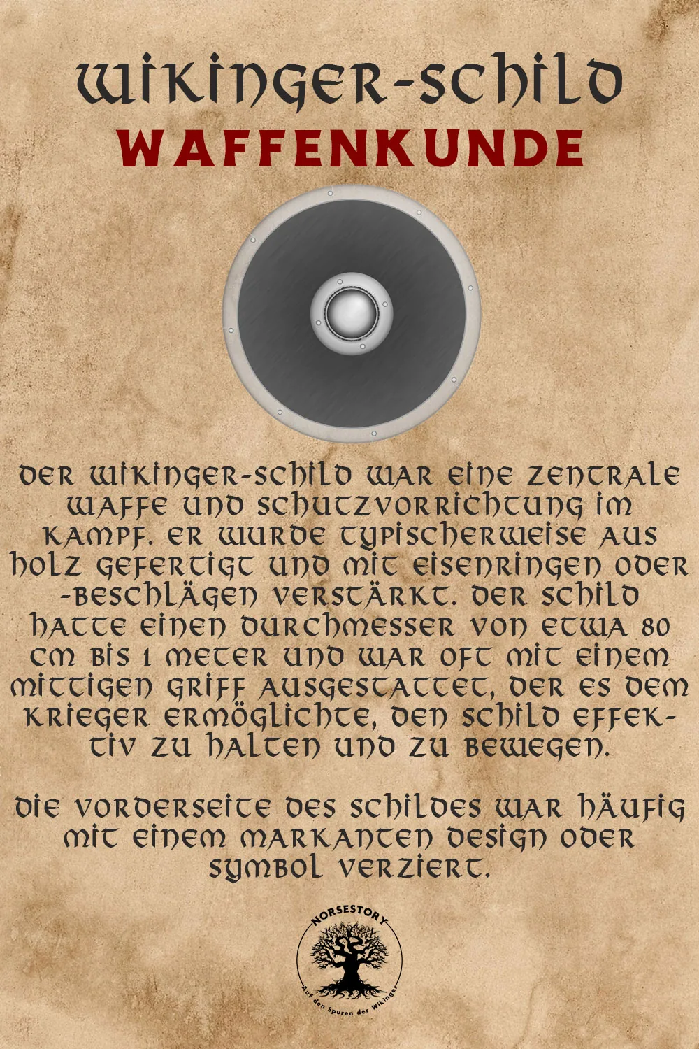 Kundgabe aus der Waffenkunde